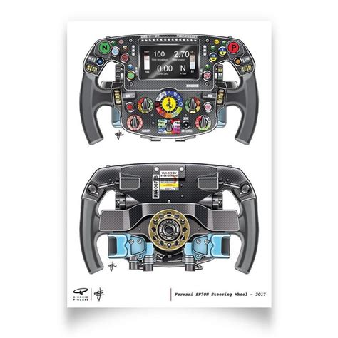 Giorgio Piola On Instagram One More Print Of The F Steering Wheels