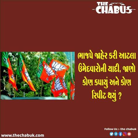 Gujarat Election 2022 ભાજપે જાહેર કરી આટલા ઉમેદવારોની યાદી જાણો કોણ