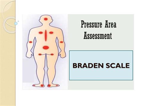 Braden Score Scale Helps Nurses Assess Patient Risk For Pressure Sores - RYZE Superfoods