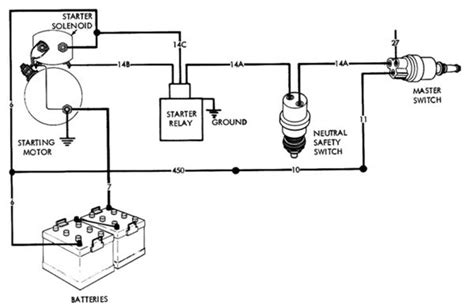 24v Solenoid Wiring Diagram