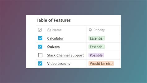 Product Features List (Notion Template & Prioritizing Exercise ...