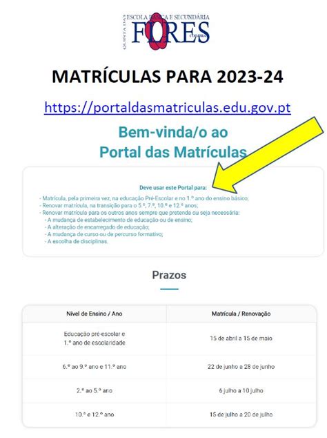 Matrículas Para 2023 2024 Escola Básica E Secundária Quinta Das