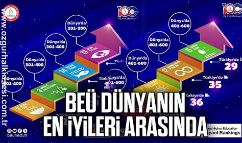 BEÜ dünyanın en iyileri arasında Zonguldak Zonguldak Haberleri