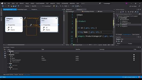 Visual Studio Generate Uml Class Diagram From Code How To Cr