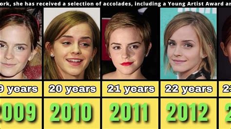 Emma Watson Then And Now Evolution From 2000 To 2023 Youtube