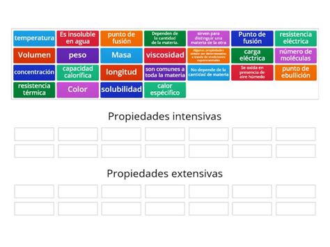 Las Propiedades De La Materia Extensivas E Intensivas Ordenar Por Grupo