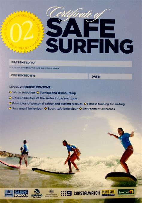 Safe Surfing Certificates Torquay Surfing Academy