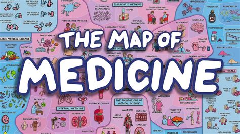 A Comprehensive Illustrated Map Of Modern Medicine