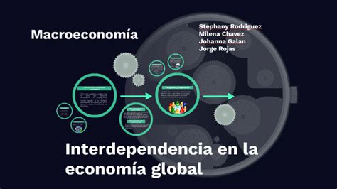 Interdependencia En La Economía Global By Jorge Rojas On Prezi