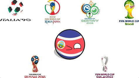 La Historia De Costa Rica En Los Mundiales Countryballs