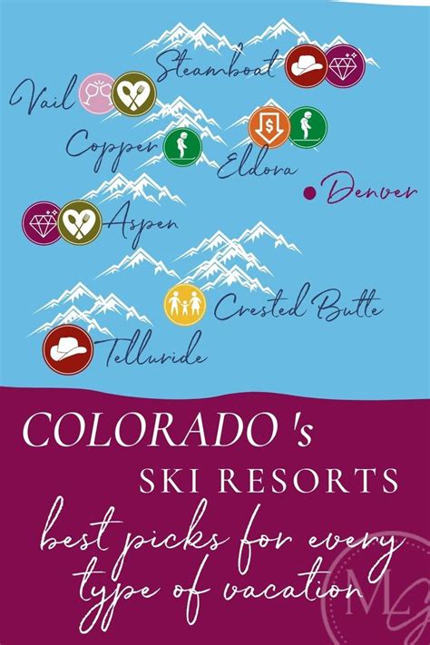 Map of Colorado Ski Resorts & a Local's Vacation Guide | Colorado ski ...