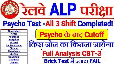 Rrb Alp Cutoff After Psycho Test Cbt Full Analysis Expected Cutoff