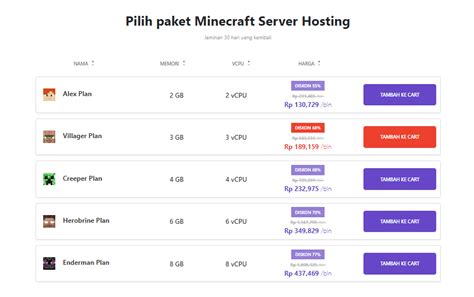 Cara Membuat Server Di Minecraft Pc IFaWorldCup