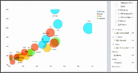 10 Bubble Chart Template - SampleTemplatess - SampleTemplatess