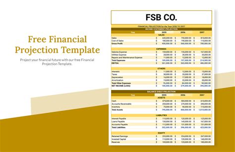 3 Years Financial Projections Template In Excel Google Sheets