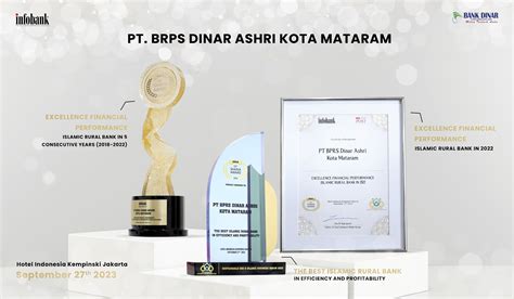 Bank Dinar Borong Tiga Penghargaan Infobank Di Ajang Th Sharia Award