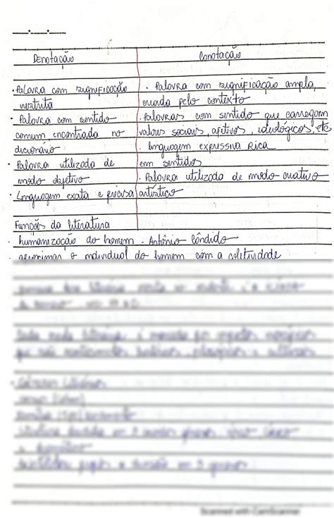 Linha Do Tempo Escolas Literárias