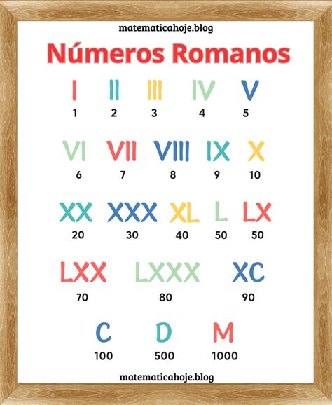 Números Inteiros – 10 PDFs de Exercícios com Gabarito para Imprimir