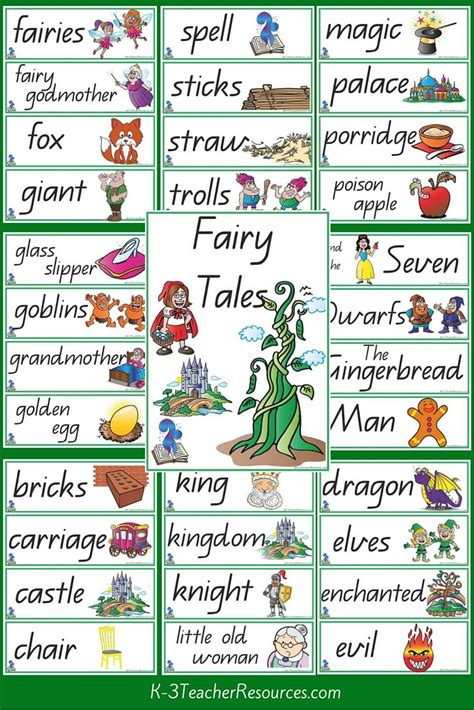 Fairy Tale Vocabulary List