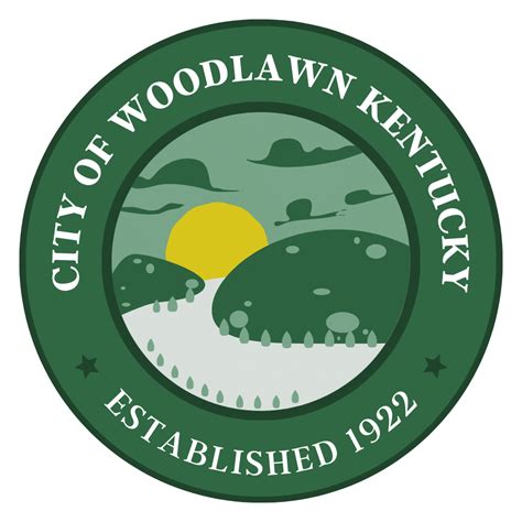 City Directory – City of Woodlawn, KY