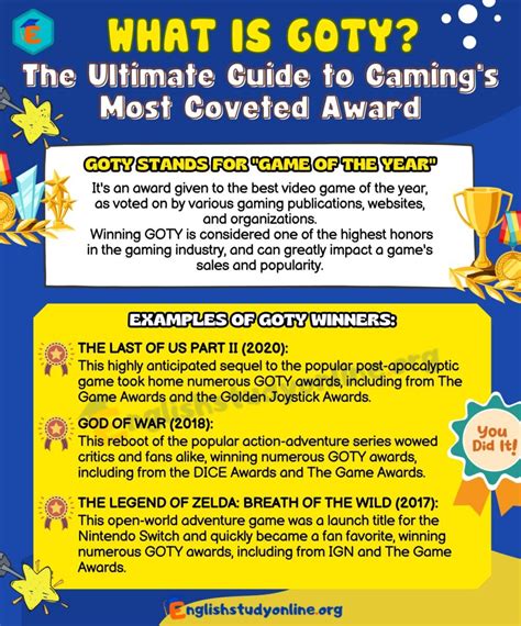 goty meaning   goty stand  english study