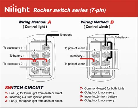 Nilight Rocker Switch Wiring Diagram