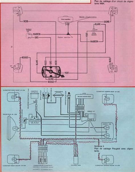 Schéma électrique 103 sp