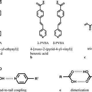 The Molecular Building Blocks A 4 Pyrid 4 Yl Ethynyl Benzoic Acid