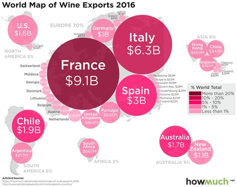 This Map Shows Which Countries Produce The Most Wine Around The World