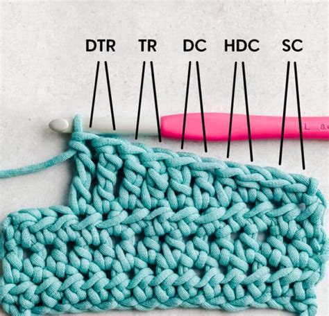 How To Half Double Crochet Stitch Hdc Sarah Maker