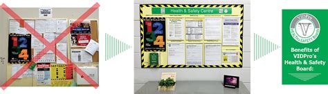 Health And Safety Boards Vidpro