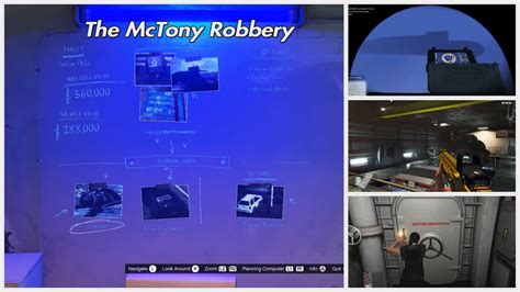 The McTony Robbery All Missions All Bonus Challenges GTA Online The