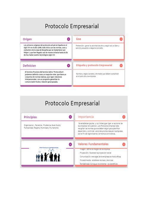 Infografia Protocolo Empresarial Unad Studocu