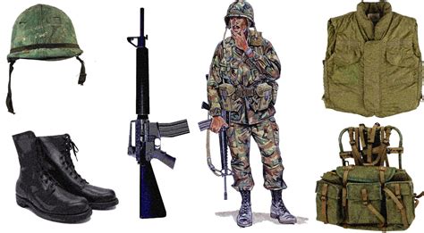 US soldier equipment. Part 1. History - AGM Global Vision