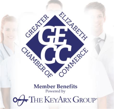 GECC NEW Member Benefit Health Benefits Powered By KeyArx Group