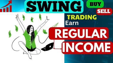 India S Best Swing Trading Strategy How To Earn Regular Income From