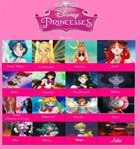 My Disney Princess Recast Meme By Dreypare On Deviantart