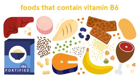 Vitamin B6: foods, functions, how much do you need & more | Eufic