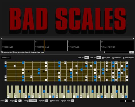 bad scales  bad guitar
