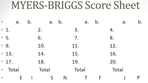 Printable Myers Briggs Personality Assessment