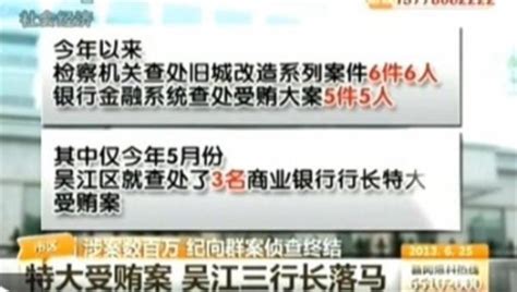 苏州招商银行等三银行行长同时落马 经济与法 东南网