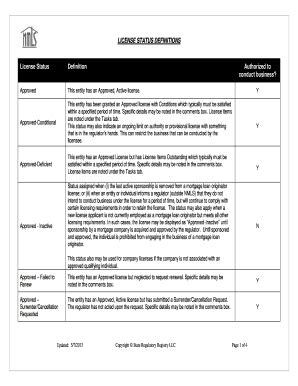 Fillable Online Mortgage Nationwidelicensingsystem Conduct Business Fax