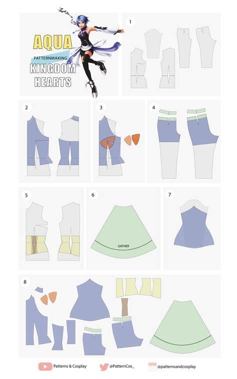 Cosplay Anime Sewing Patterns Costplayto