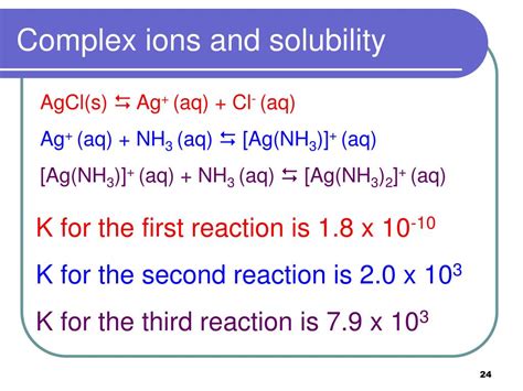 Ppt Chapter Principles Of Chemical Equilibrium Powerpoint