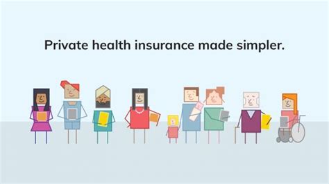 Private Health Insurance Australian Government Department Of Health