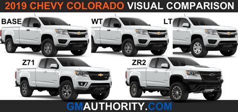 Chevy Colorado Trim Levels Explained Keli Henn