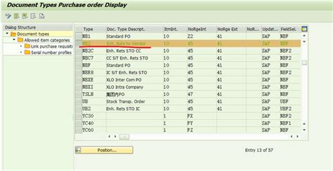 Advanced Returns Management Function Like Chicken Ribs In Sap Mm