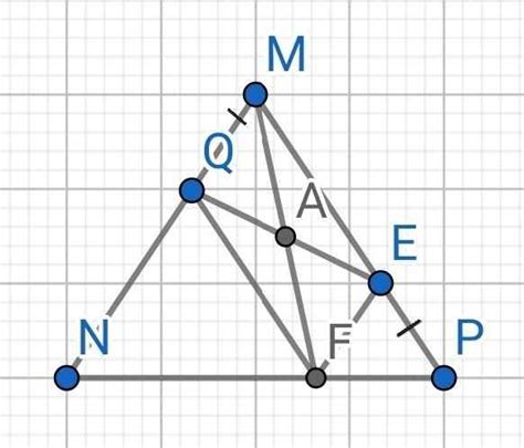 cho tam giác MNP có phân giác NQ Q thuộc MP kẻ QE song song với NP E