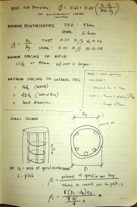 SOLUTION: Design of reinforced concrete column - Studypool