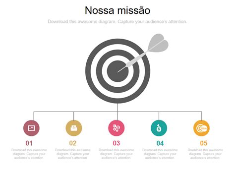 Tutorial do PowerPoint nº 14 Como criar o diagrama de alvo de dardos